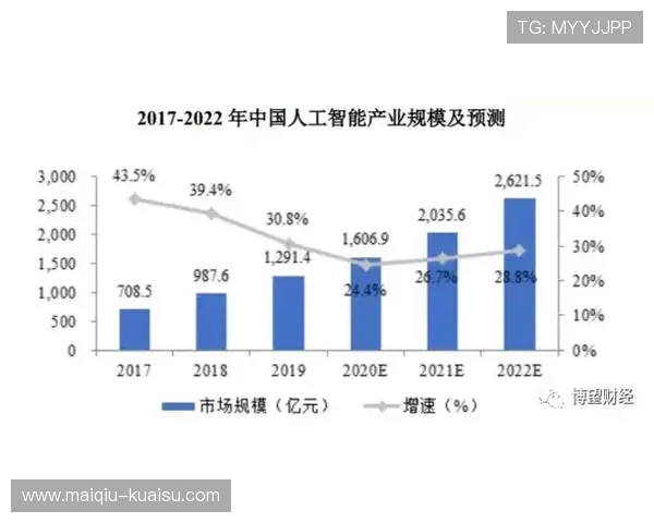 开云体育波胆赔率对比避坑指南数字高频玩法防骗 开云体育波胆赔率对比避坑指南数字高频玩法防骗