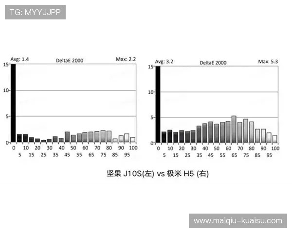 懂球帝泛体育平台对比避坑指南 懂球帝泛体育平台对比避坑指南